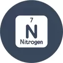 Nitrogen-Based Fertilizers