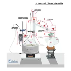 Ai 2L Short Path Distillation Kit With Multiple Receiving Flasks